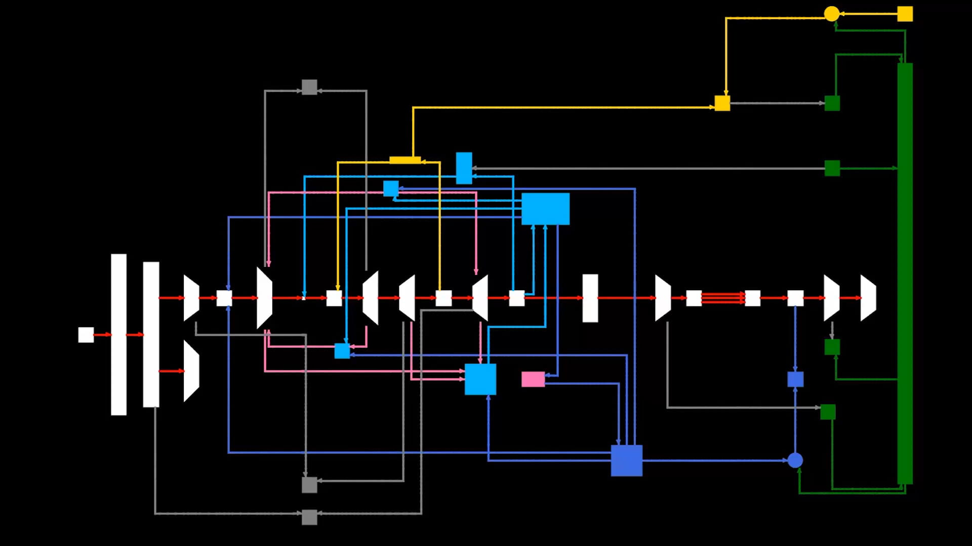 Digital branch paths visual